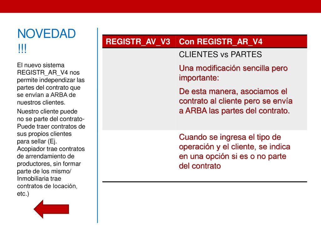 NOVEDAD !!! REGISTR_AV_V3 Con REGISTR_AR_V4 CLIENTES vs PARTES