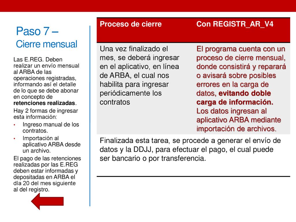 Paso 7 – Cierre mensual Proceso de cierre Con REGISTR_AR_V4