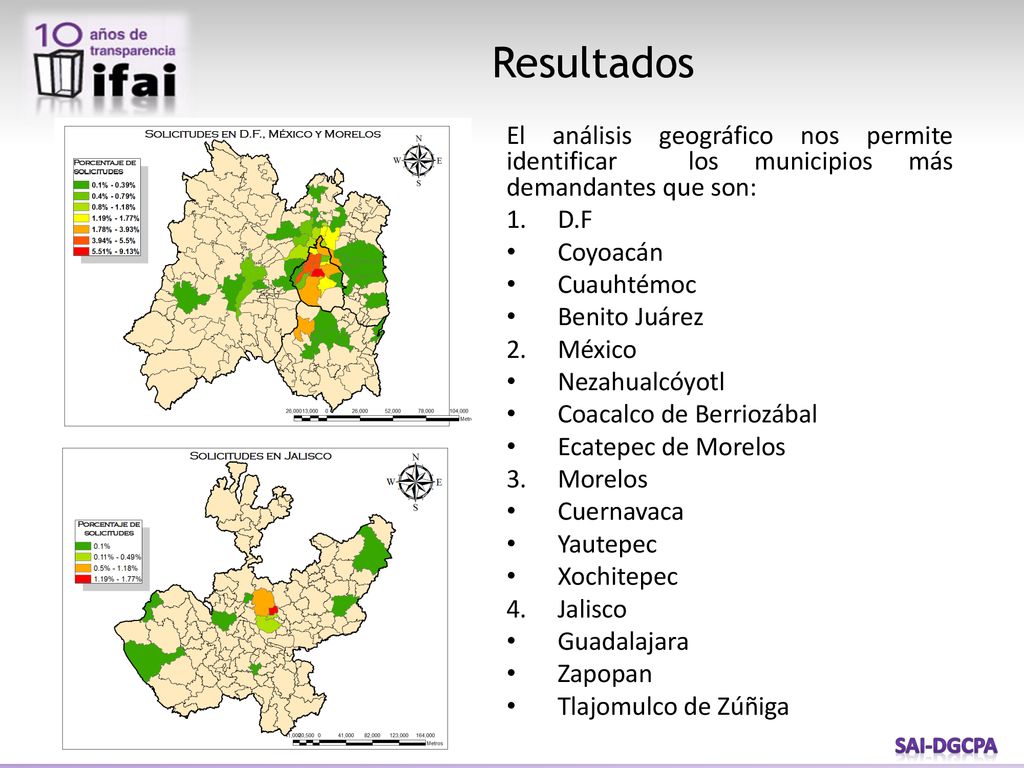 Resultados El análisis geográfico nos permite identificar los municipios más demandantes que son: D.F.
