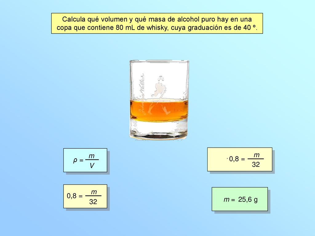 Calcula qué volumen y qué masa de alcohol puro hay en una