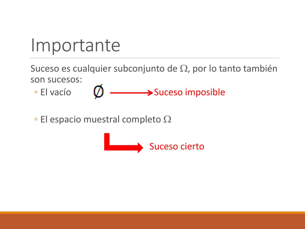 Importante Suceso es cualquier subconjunto de W, por lo tanto también son sucesos: El vacío Suceso imposible.