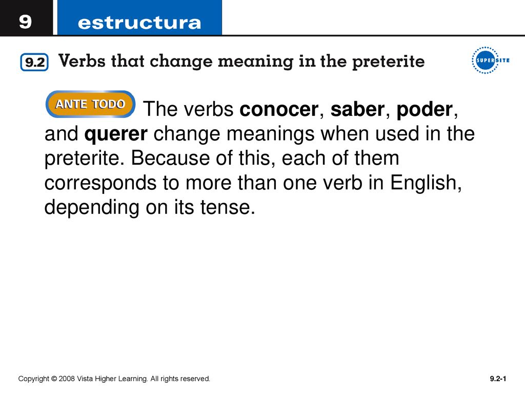The verbs conocer, saber, poder, and querer change meanings when used in the preterite. Because of this, each of them corresponds to more than one verb in English, depending on its tense.
