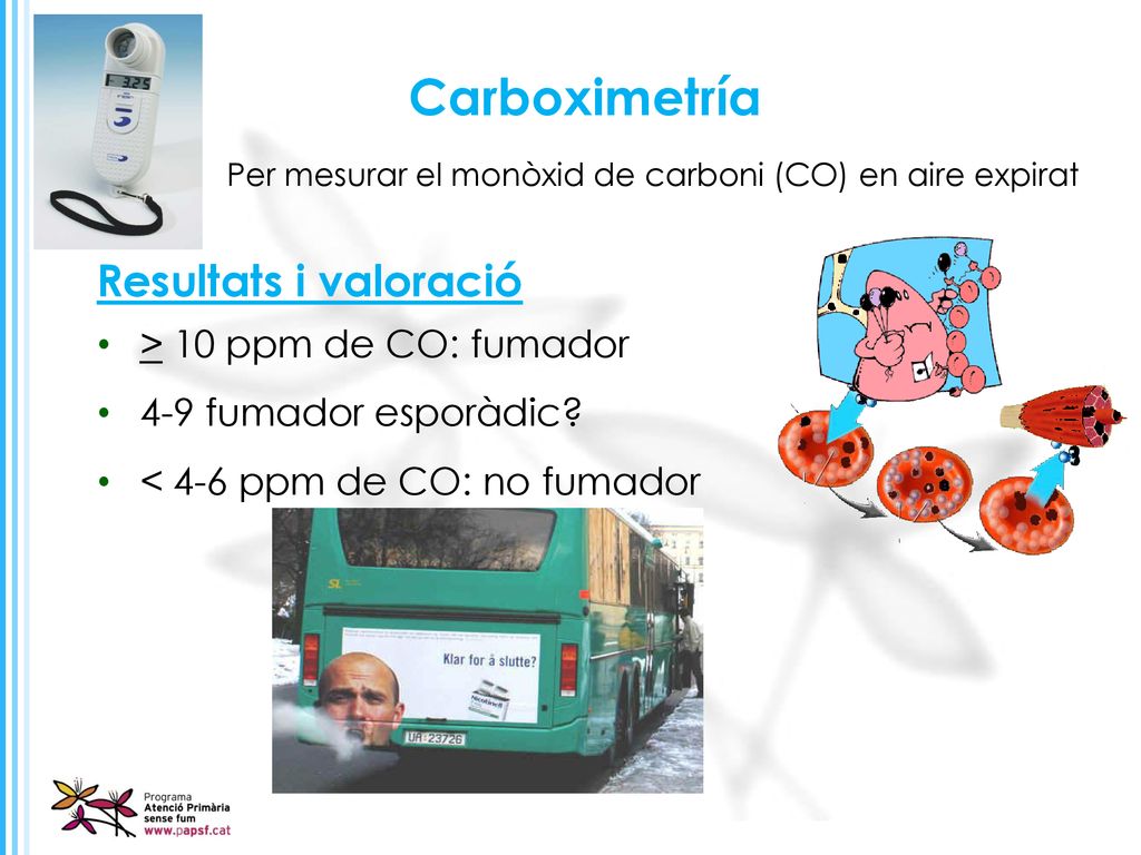 Carboximetría Resultats i valoració > 10 ppm de CO: fumador
