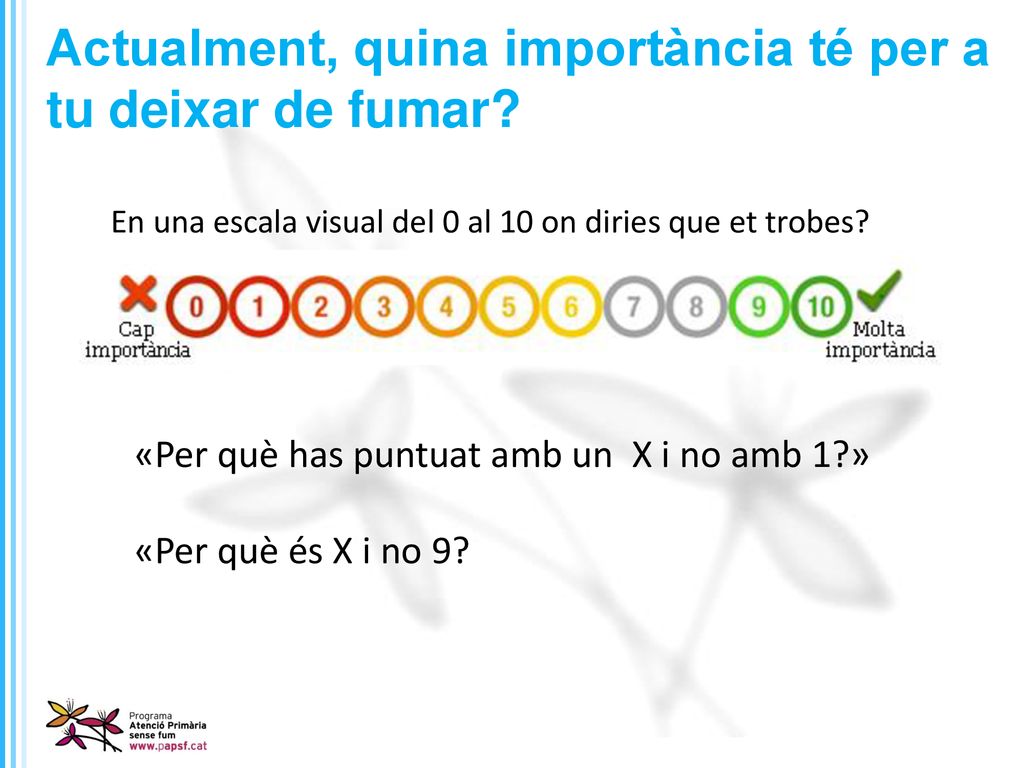 Actualment, quina importància té per a tu deixar de fumar