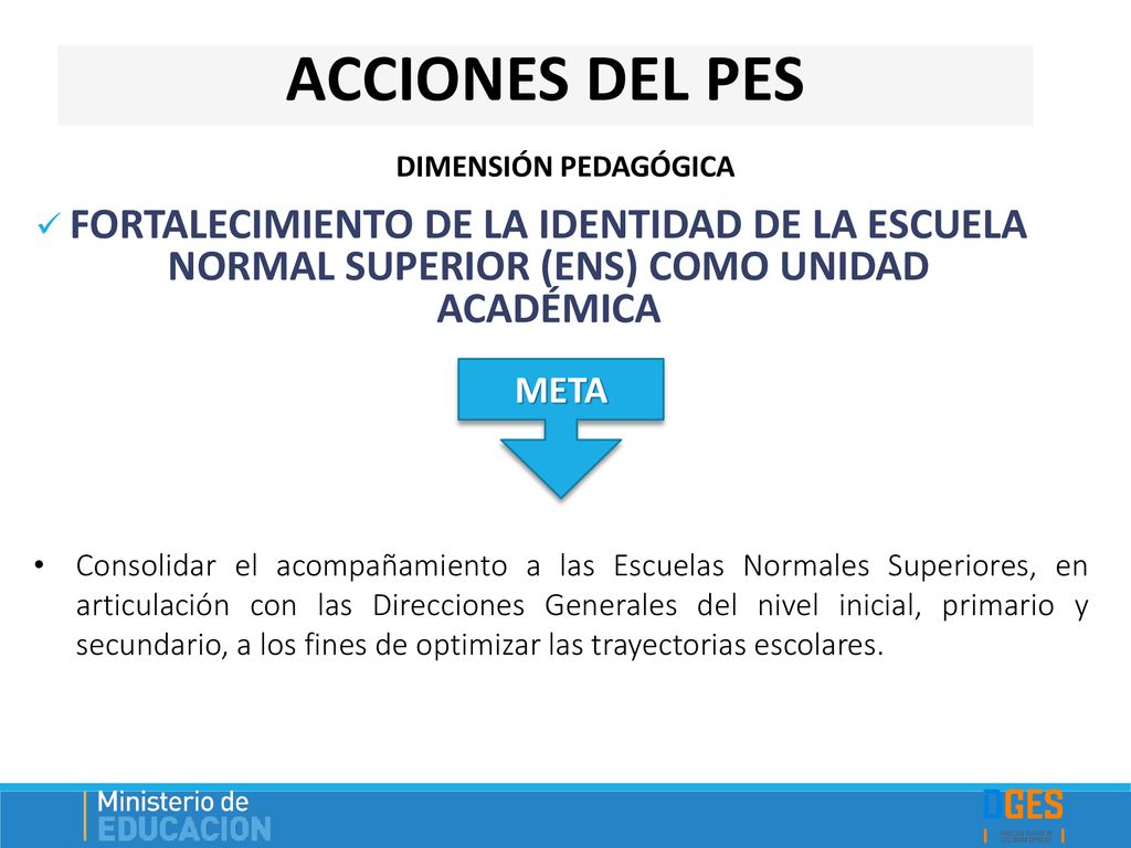 ACCIONES DEL PES DIMENSIÓN PEDAGÓGICA. FORTALECIMIENTO DE LA IDENTIDAD DE LA ESCUELA NORMAL SUPERIOR (ENS) COMO UNIDAD ACADÉMICA.