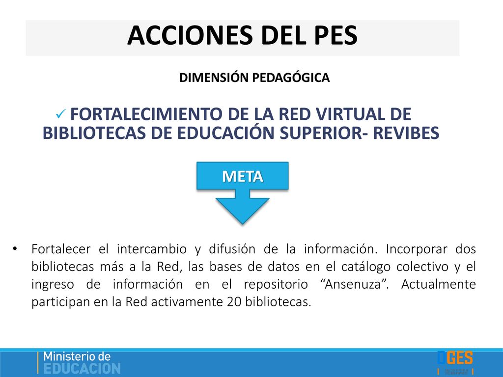 ACCIONES DEL PES DIMENSIÓN PEDAGÓGICA. FORTALECIMIENTO DE LA RED VIRTUAL DE BIBLIOTECAS DE EDUCACIÓN SUPERIOR- REVIBES.