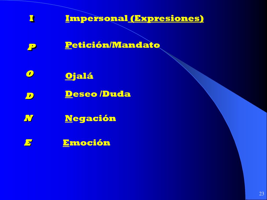 I Impersonal (Expresiones) Petición/Mandato P O Ojalá Deseo /Duda D N Negación E Emoción