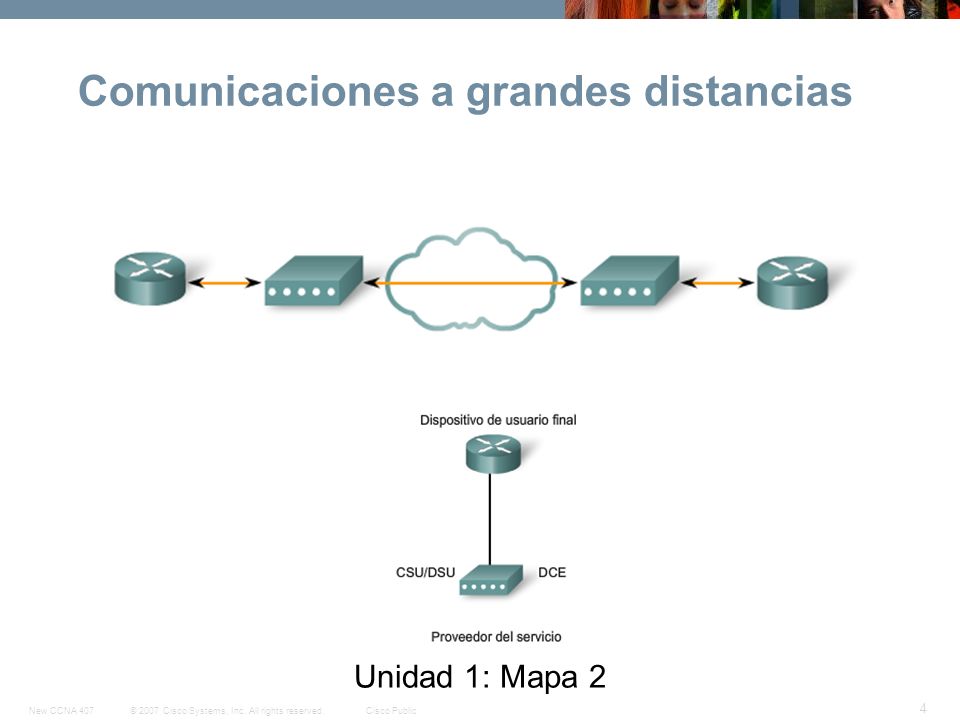 Comunicaciones a grandes distancias