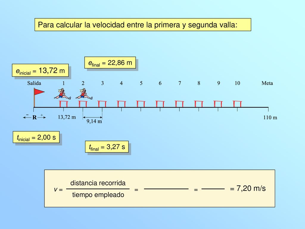 Para calcular la velocidad entre la primera y segunda valla: