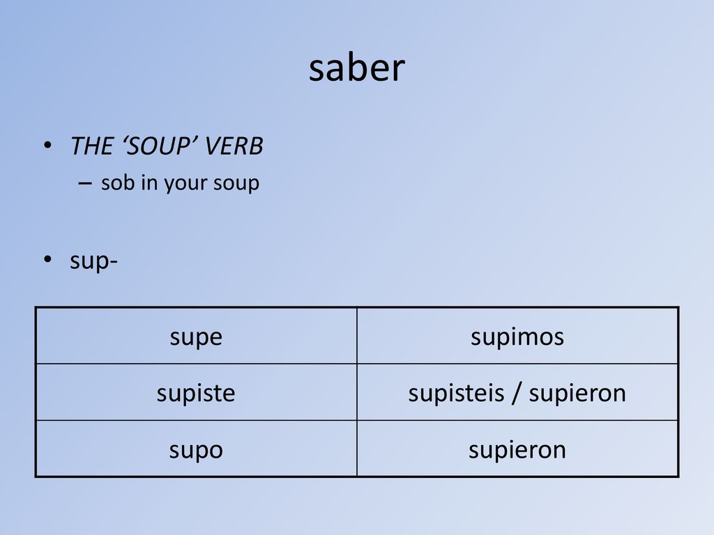 saber THE ‘SOUP’ VERB sup- supe supimos supiste supisteis / supieron