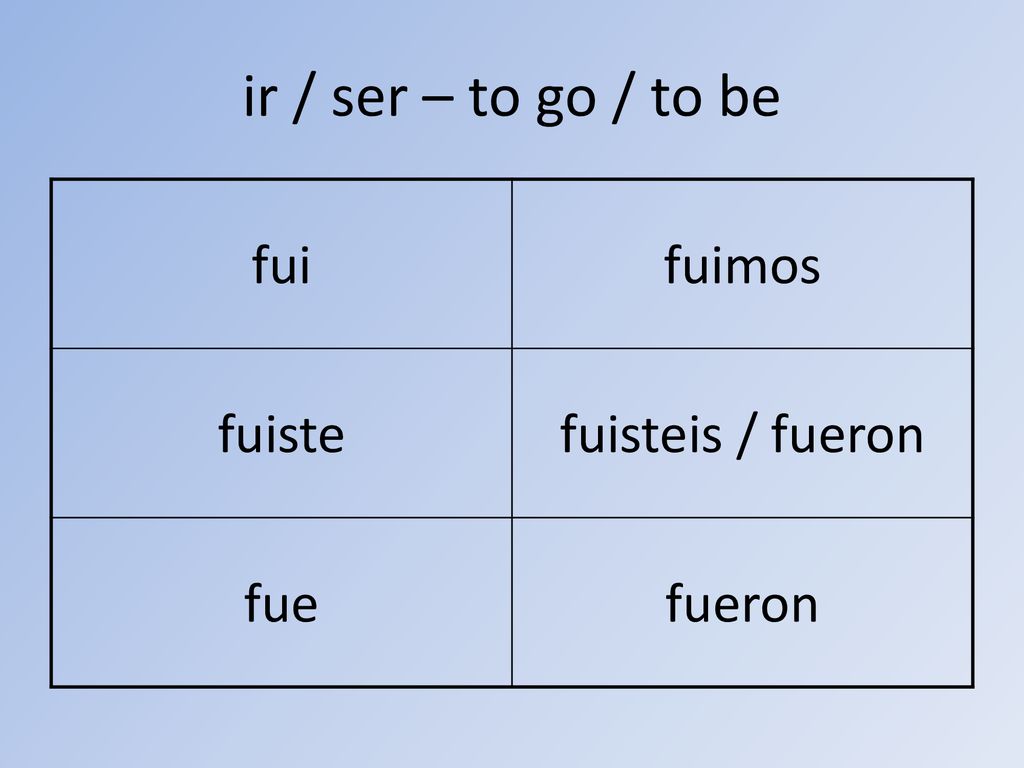 ir / ser – to go / to be fui fuimos fuiste fuisteis / fueron fue