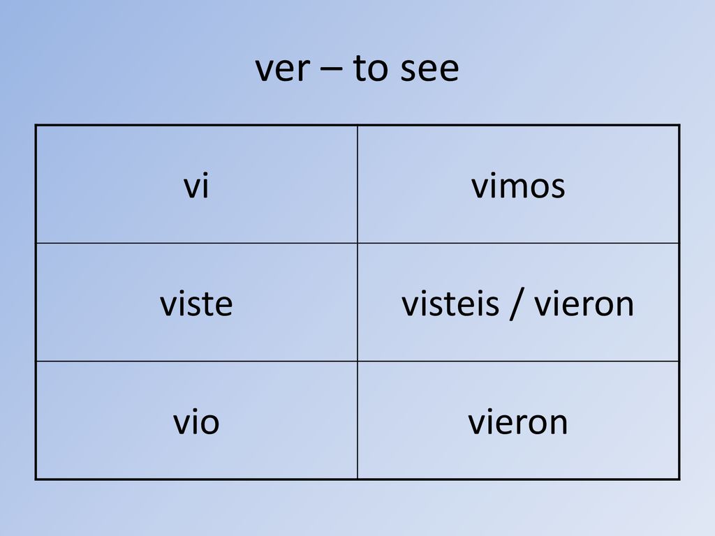 ver – to see vi vimos viste visteis / vieron vio vieron