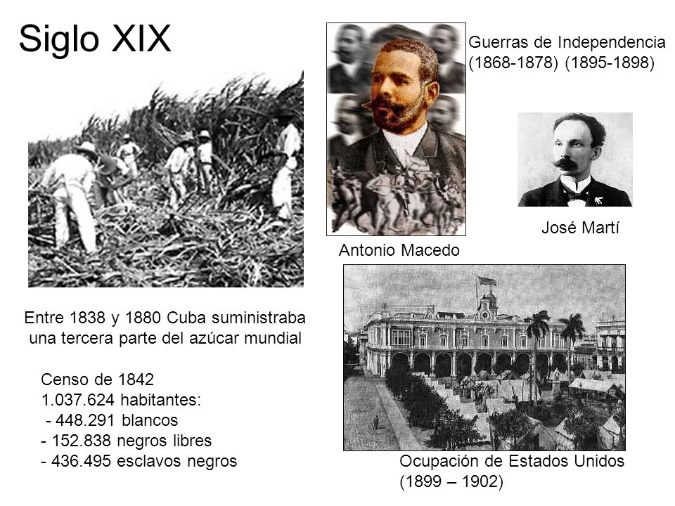 Siglo XIX Guerras de Independencia ( ) ( ) José Martí
