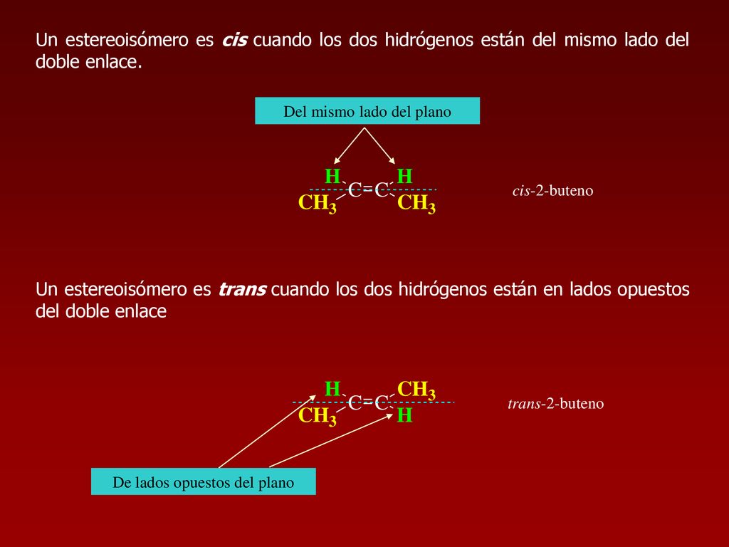 Un estereoisómero es cis cuando los dos hidrógenos están del mismo lado del doble enlace.