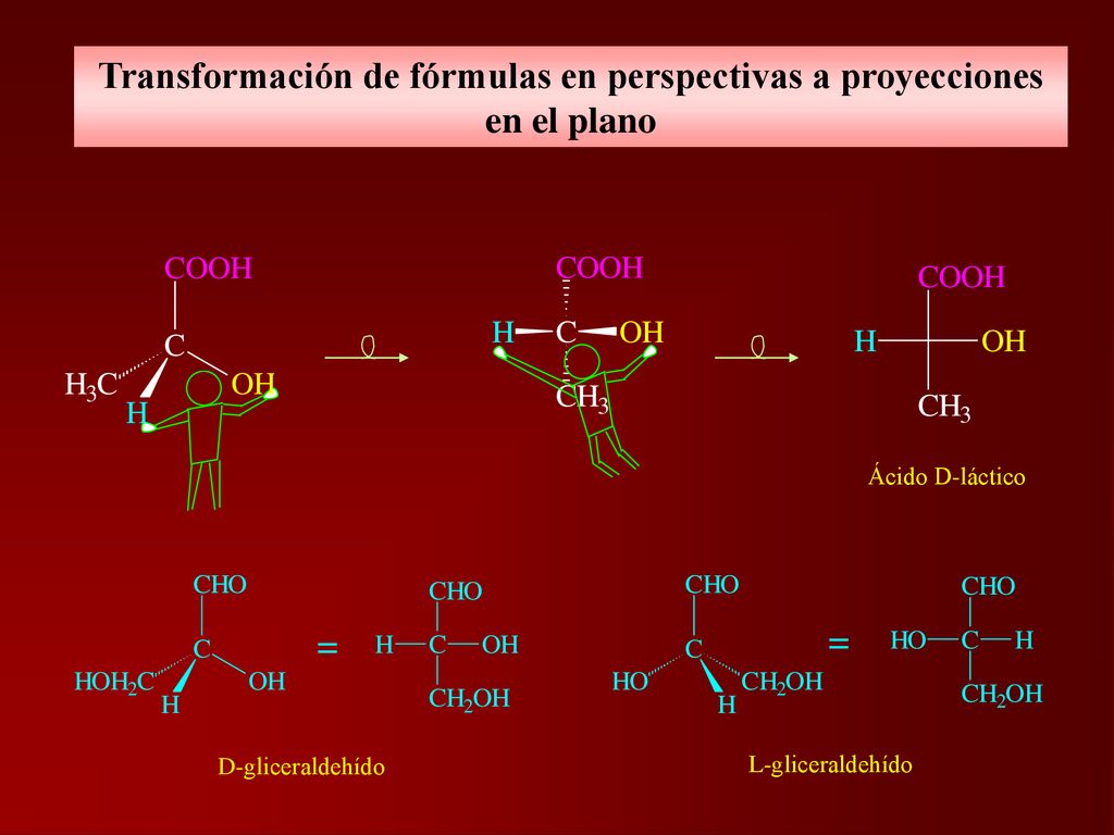 Transformación de fórmulas en perspectivas a proyecciones en el plano