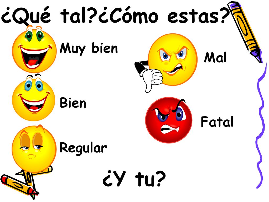 ¿Y tu ¿Qué tal ¿Cómo estas Muy bien Mal Bien Fatal Regular