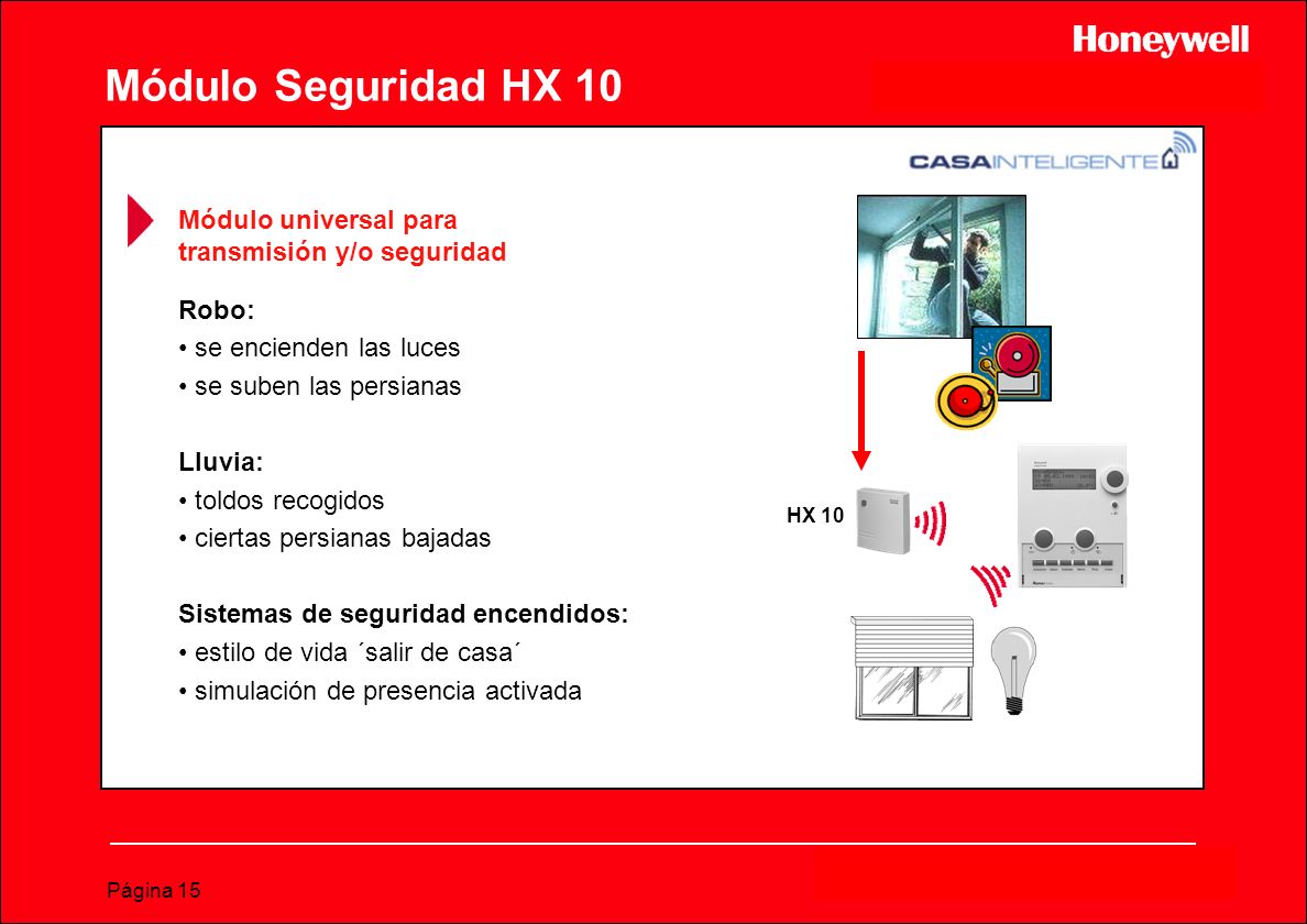 Módulo Seguridad HX 10 Módulo universal para transmisión y/o seguridad