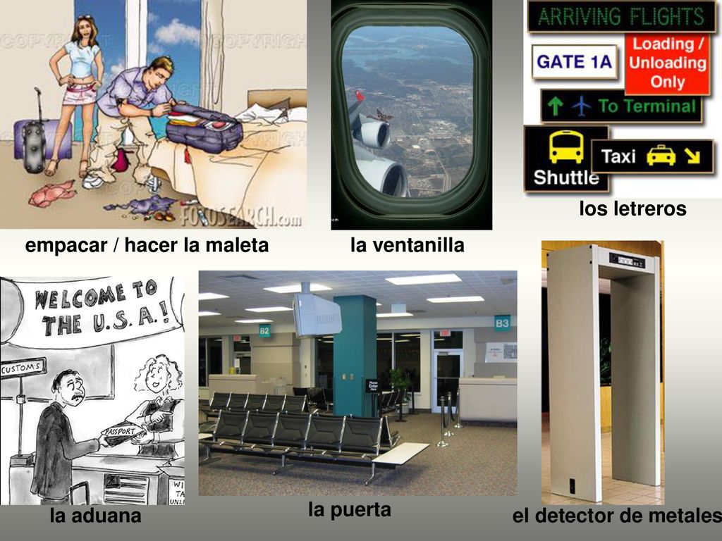 los letreros empacar / hacer la maleta la ventanilla la puerta la aduana el detector de metales
