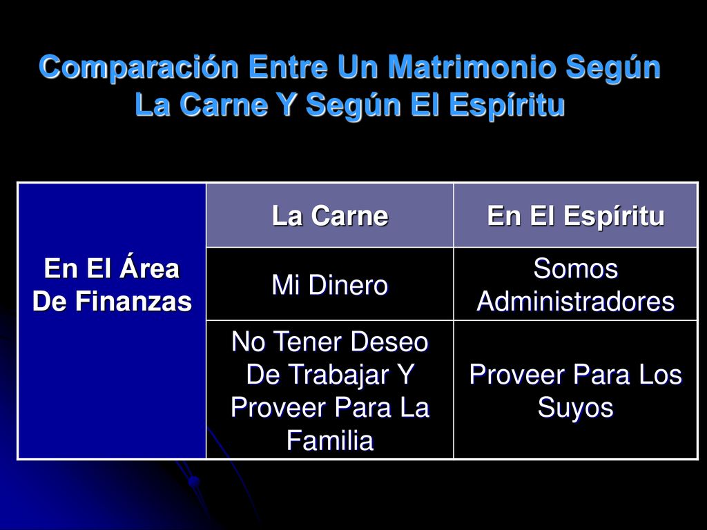 Comparación Entre Un Matrimonio Según La Carne Y Según El Espíritu
