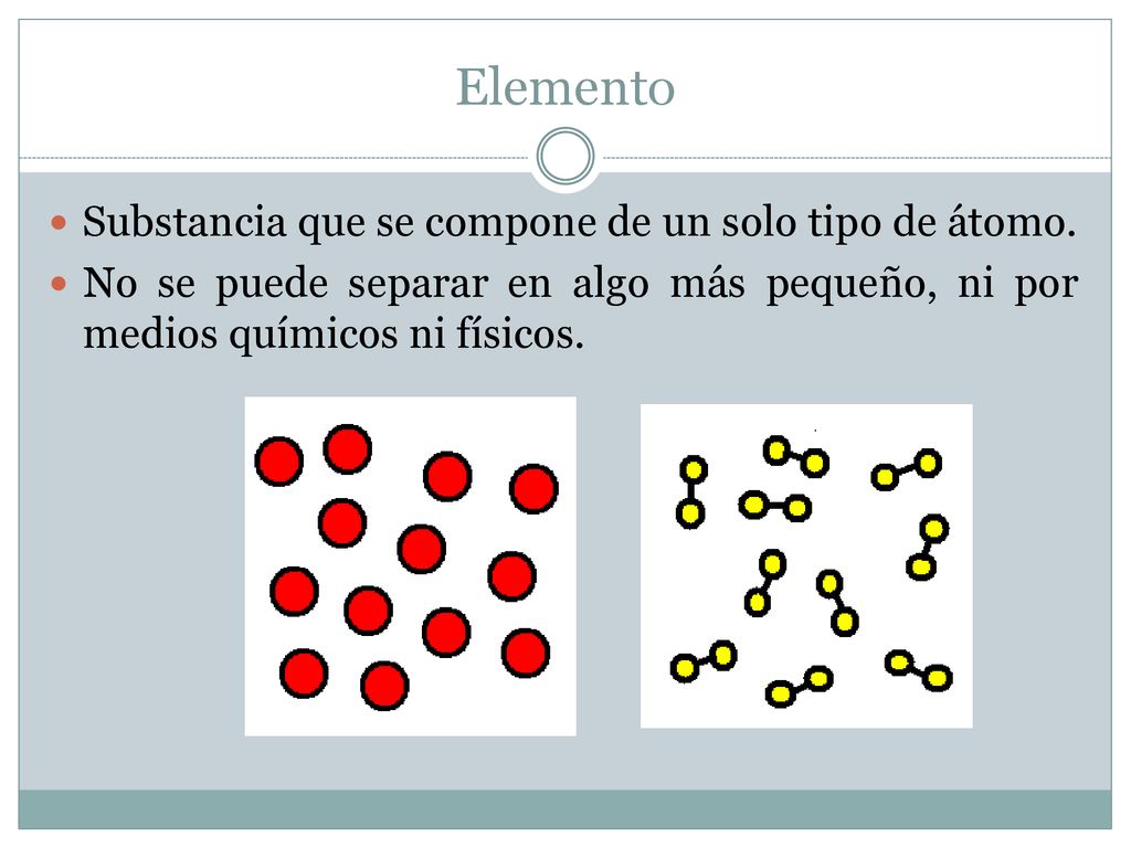 Elemento Substancia que se compone de un solo tipo de átomo.