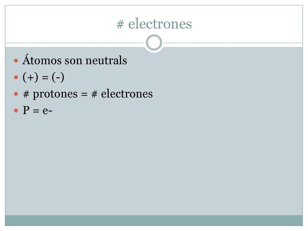 # electrones Átomos son neutrals (+) = (-) # protones = # electrones