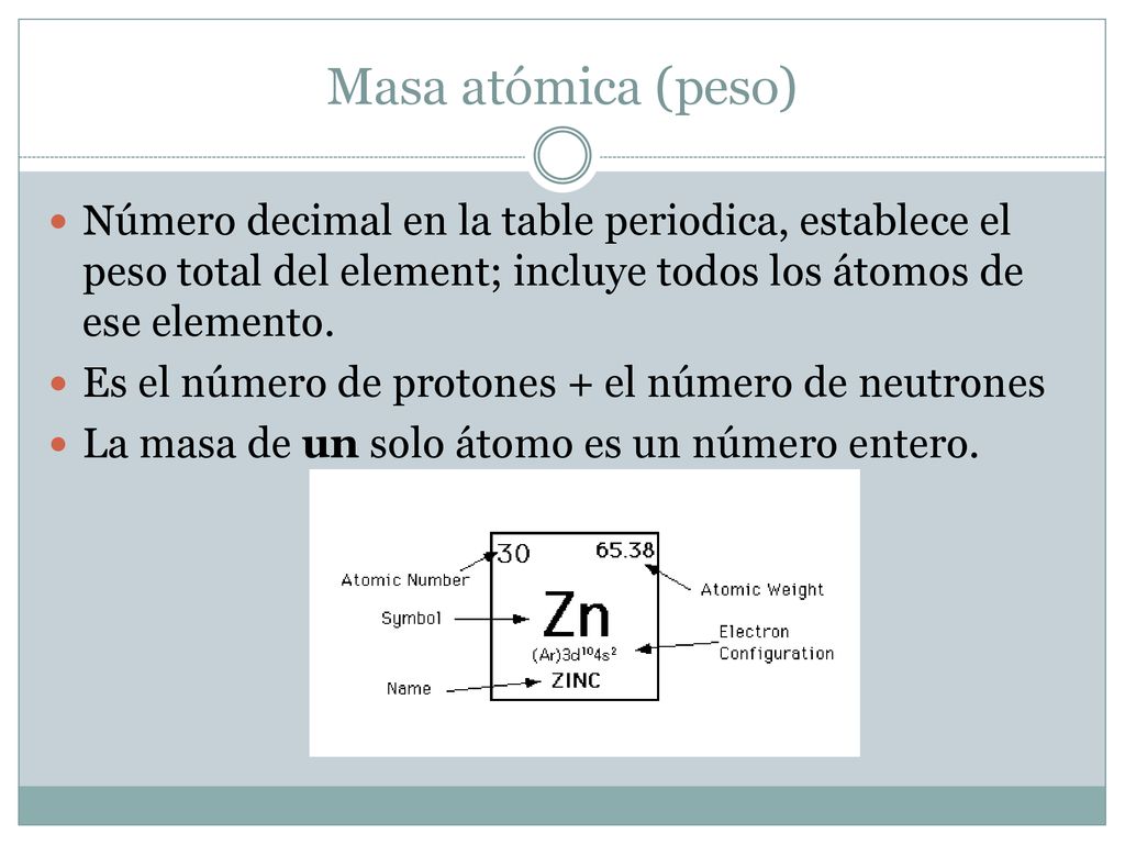 Masa atómica (peso) Número decimal en la table periodica, establece el peso total del element; incluye todos los átomos de ese elemento.