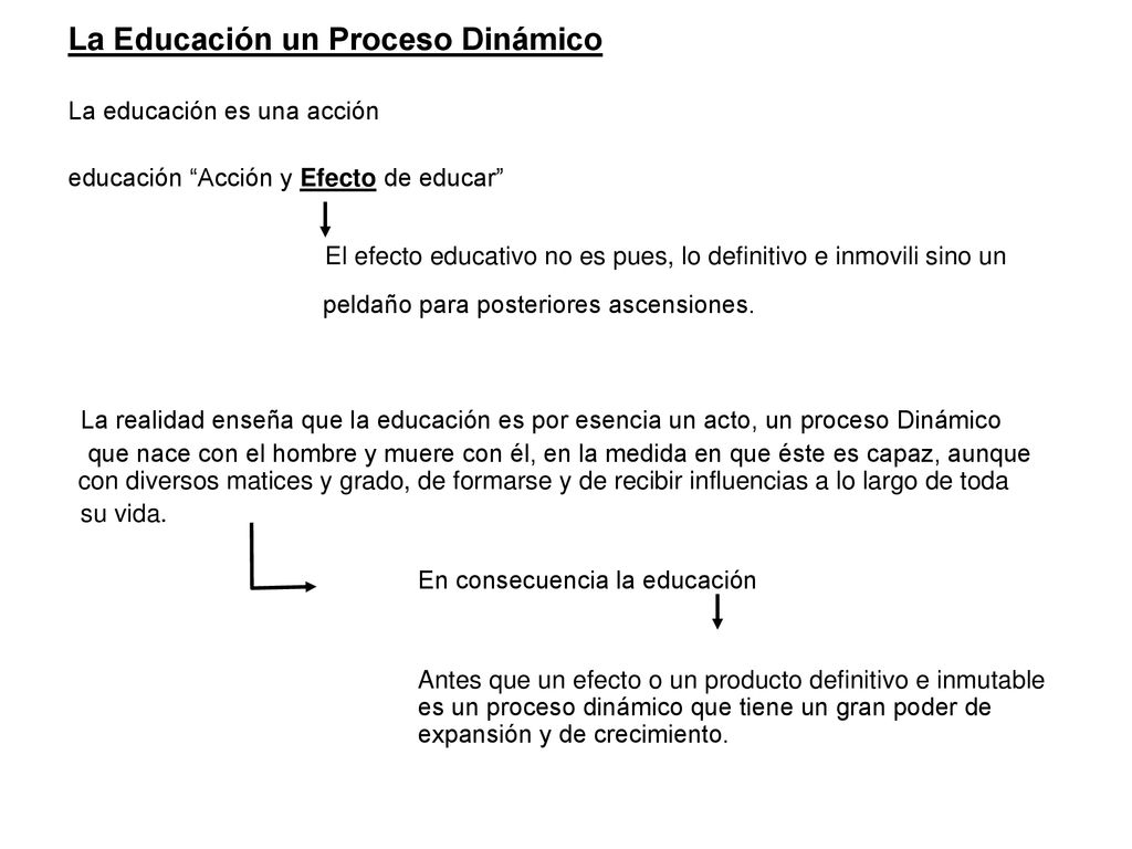 La Educación un Proceso Dinámico La educación es una acción educación Acción y Efecto de educar