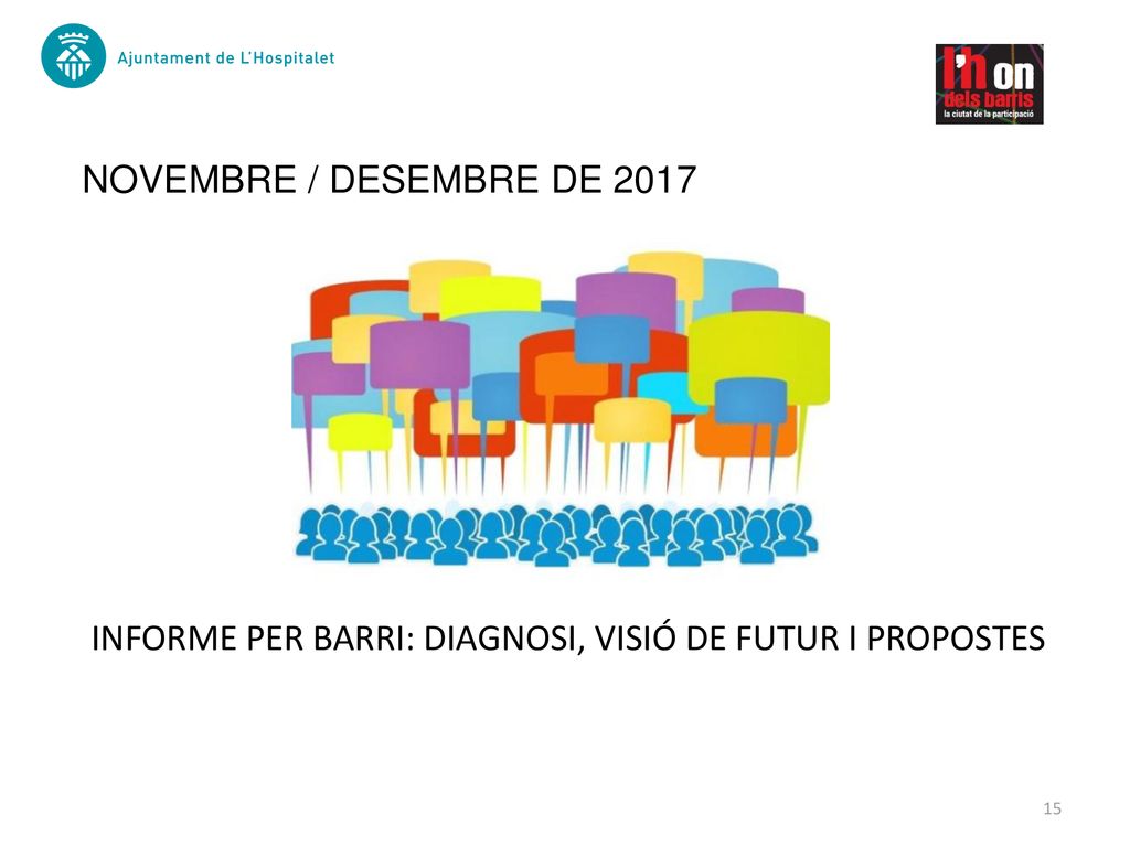 NOVEMBRE / DESEMBRE DE 2017 INFORME PER BARRI: DIAGNOSI, VISIÓ DE FUTUR I PROPOSTES