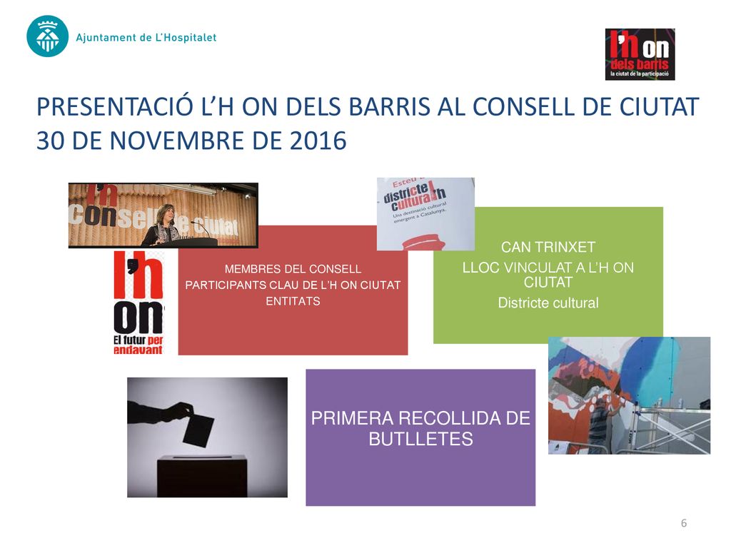 PRESENTACIÓ L’H ON DELS BARRIS AL CONSELL DE CIUTAT 30 DE NOVEMBRE DE 2016