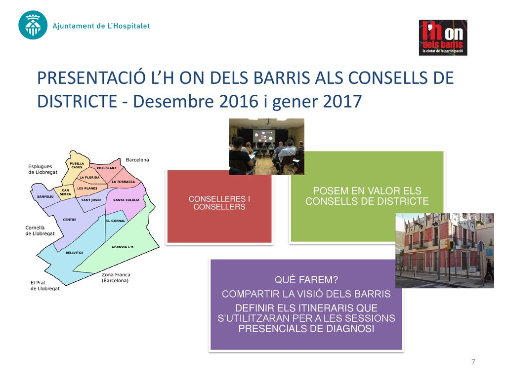 PRESENTACIÓ L’H ON DELS BARRIS ALS CONSELLS DE DISTRICTE - Desembre 2016 i gener 2017