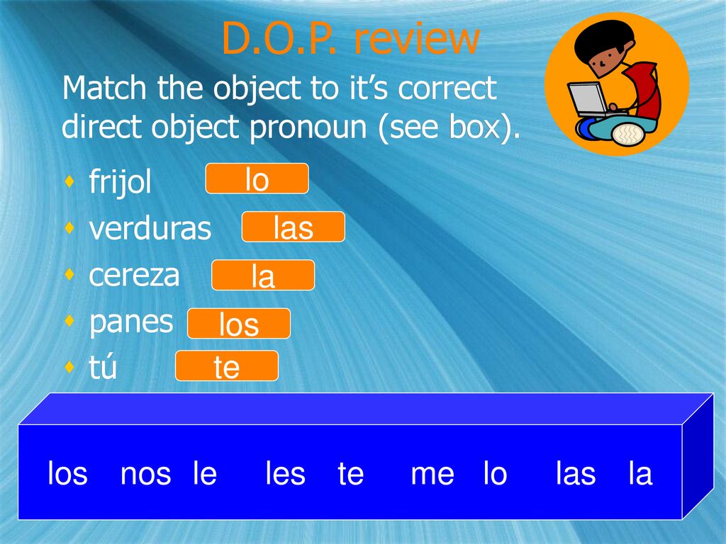 Match the object to it’s correct direct object pronoun (see box).