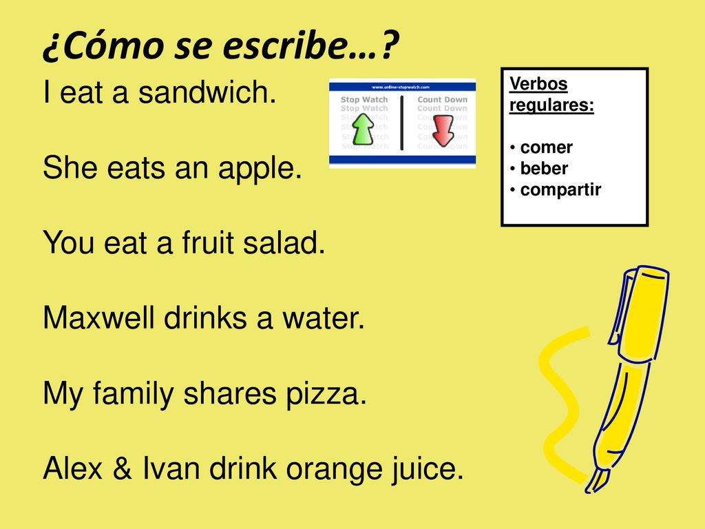 ¿Cómo se escribe… I eat a sandwich. She eats an apple.