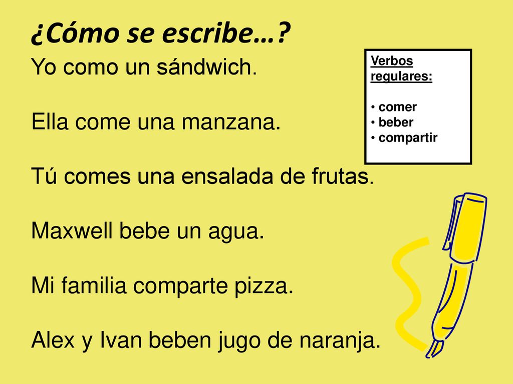 ¿Cómo se escribe… Yo como un sándwich. Ella come una manzana.