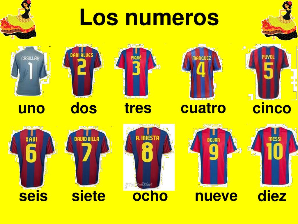 Los numeros uno dos tres cuatro cinco seis siete ocho nueve diez
