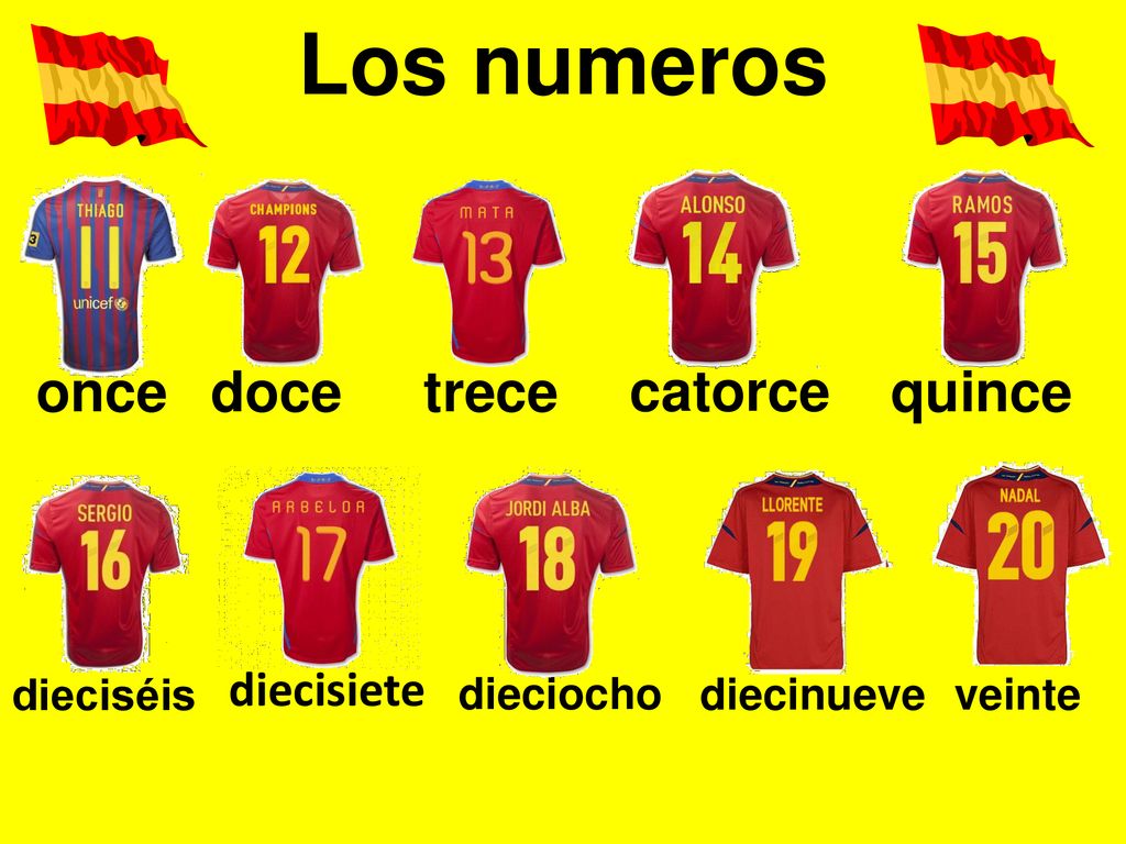 Los numeros once doce trece catorce quince diecisiete dieciséis