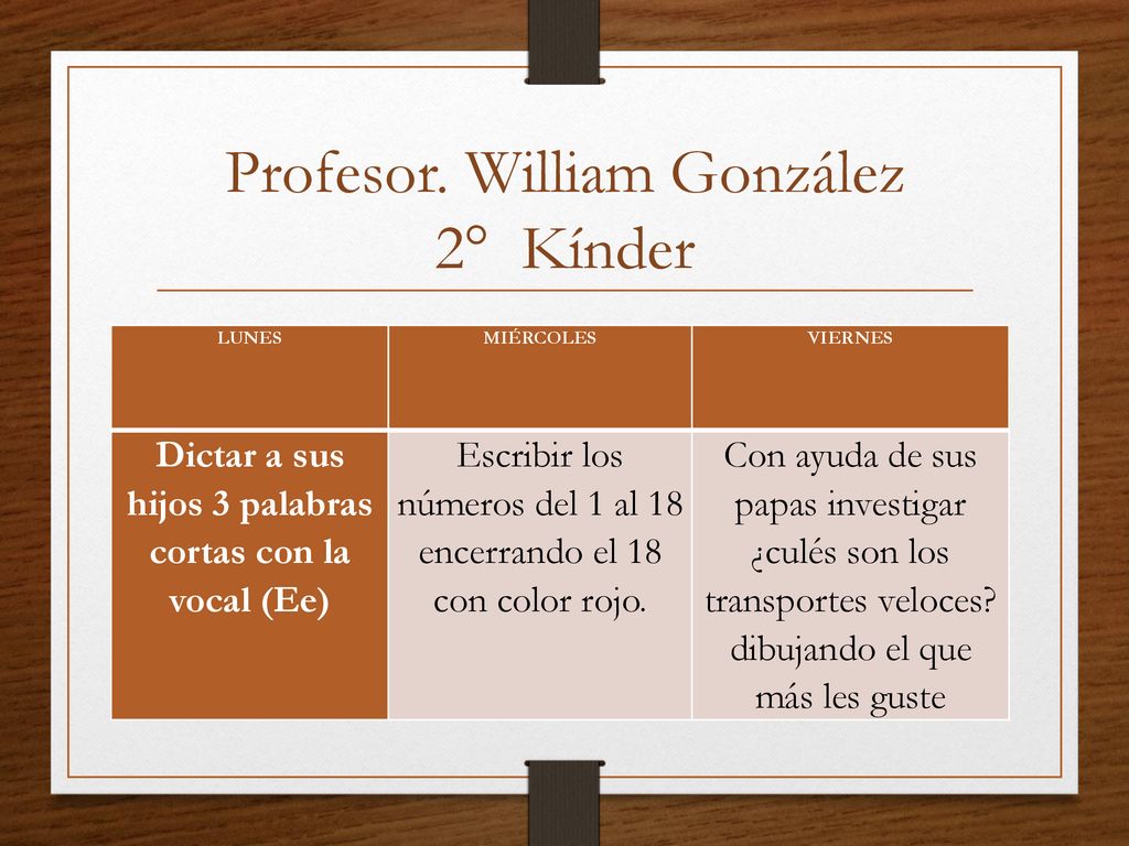 Dictar a sus hijos 3 palabras cortas con la vocal (Ee)