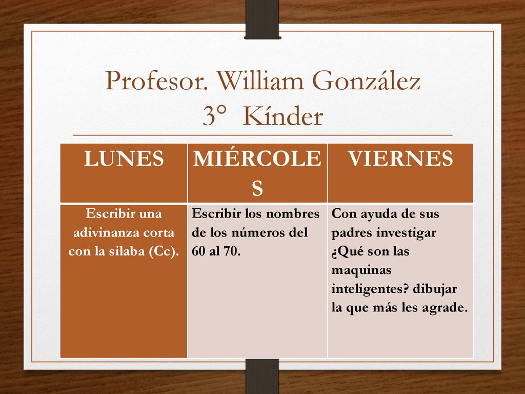 Escribir una adivinanza corta con la silaba (Cc).