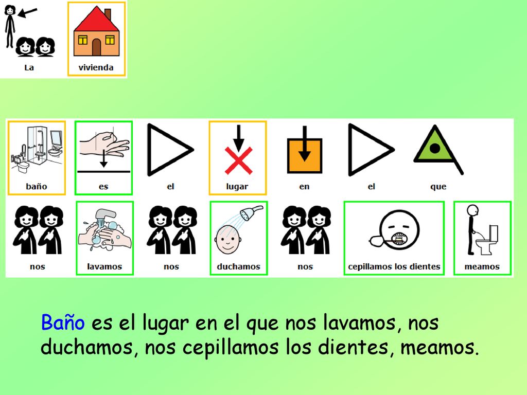 Baño es el lugar en el que nos lavamos, nos duchamos, nos cepillamos los dientes, meamos.