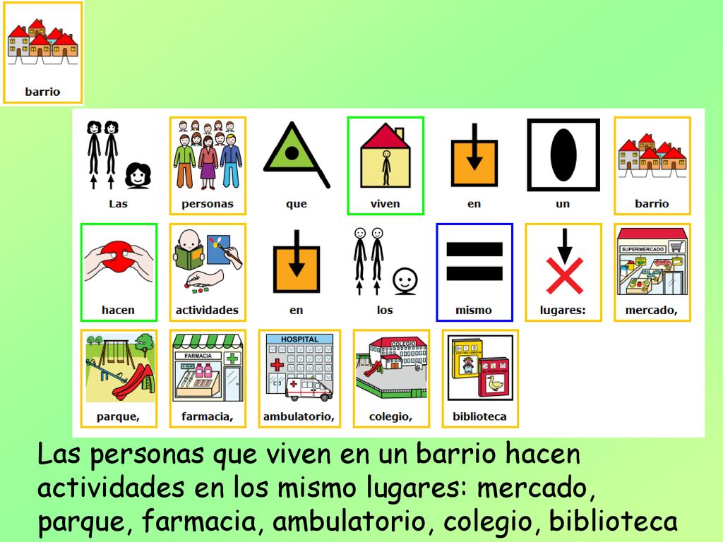 Las personas que viven en un barrio hacen actividades en los mismo lugares: mercado, parque, farmacia, ambulatorio, colegio, biblioteca