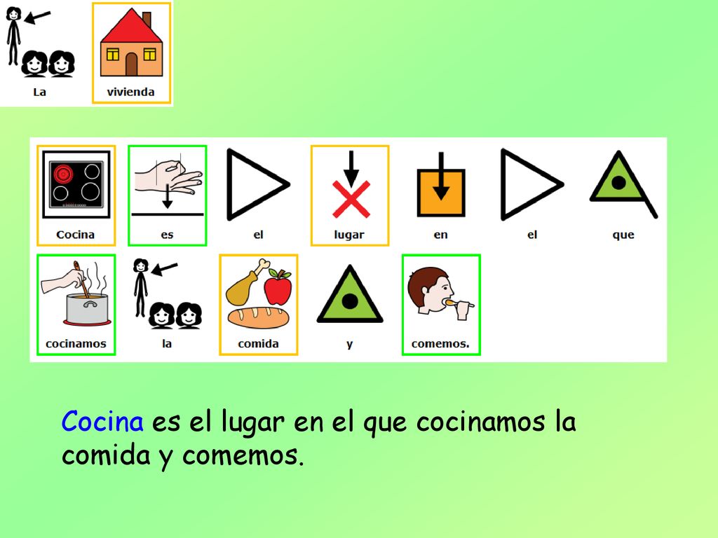Cocina es el lugar en el que cocinamos la comida y comemos.