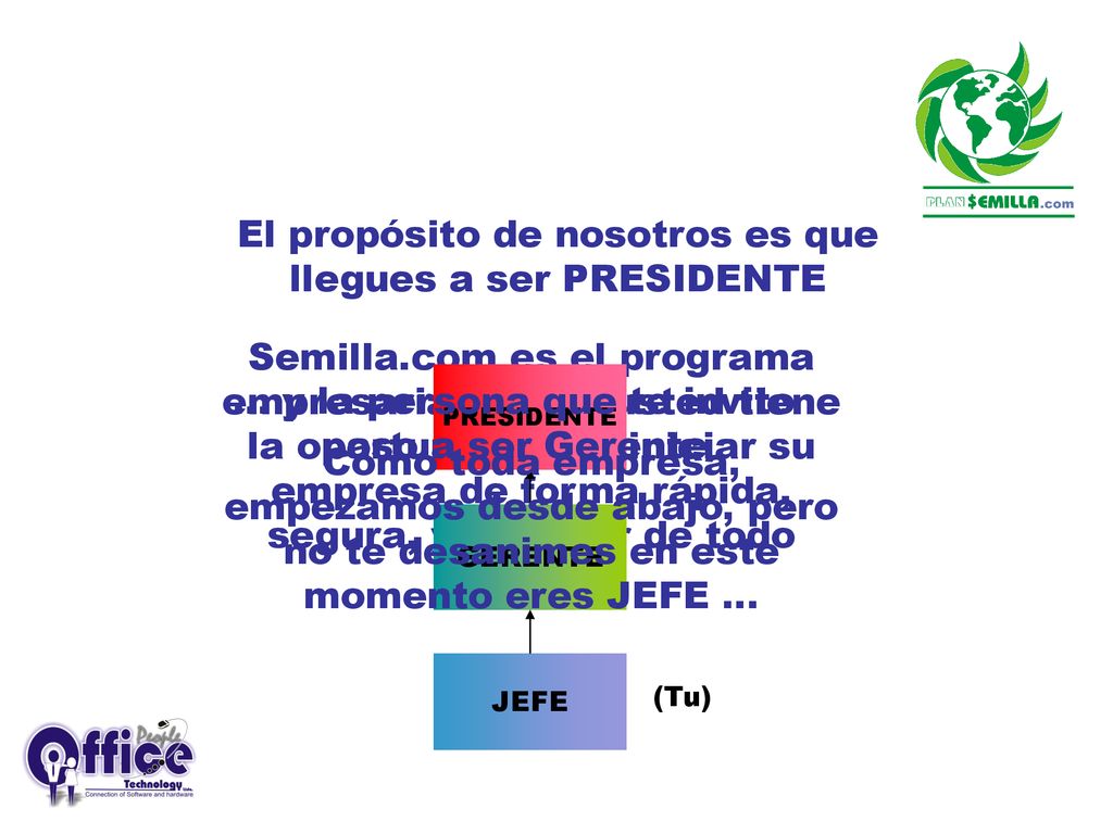 El propósito de nosotros es que llegues a ser PRESIDENTE
