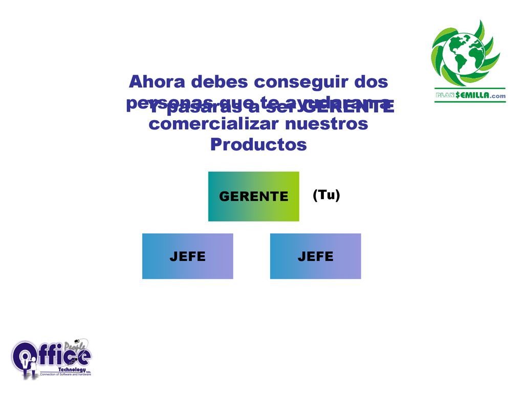 Ahora debes conseguir dos personas que te ayudaran a comercializar nuestros Productos