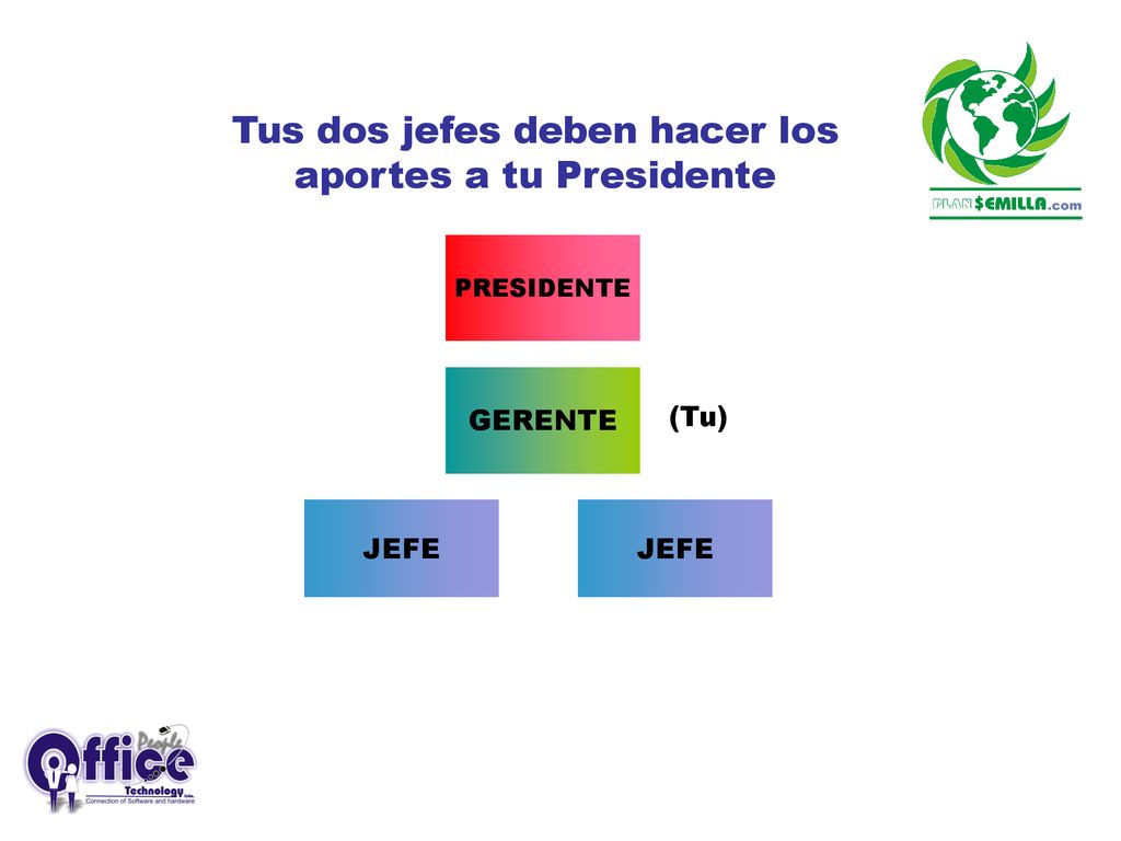 Tus dos jefes deben hacer los aportes a tu Presidente
