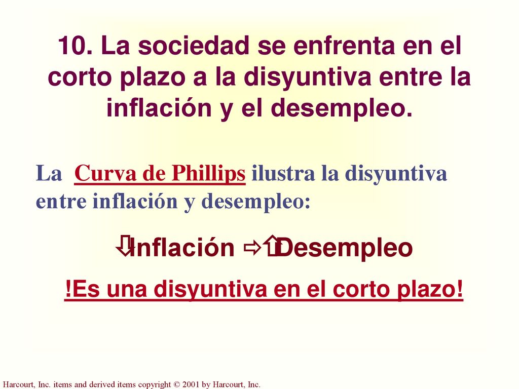 òInflación ð ñDesempleo !Es una disyuntiva en el corto plazo!
