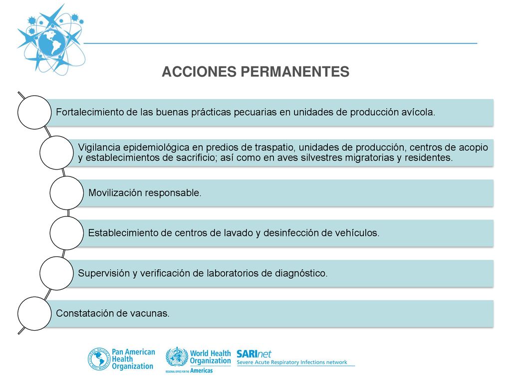 ACCIONES PERMANENTES Fortalecimiento de las buenas prácticas pecuarias en unidades de producción avícola.