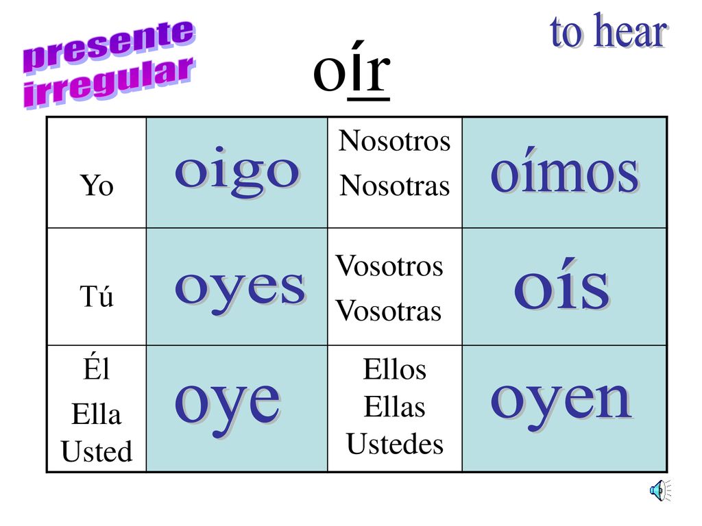 oír to hear presente irregular oigo oímos oís oyes oye oyen Yo