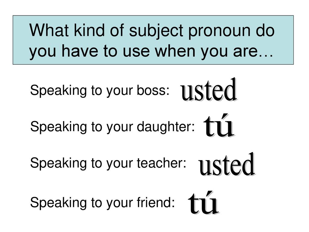 What kind of subject pronoun do you have to use when you are…