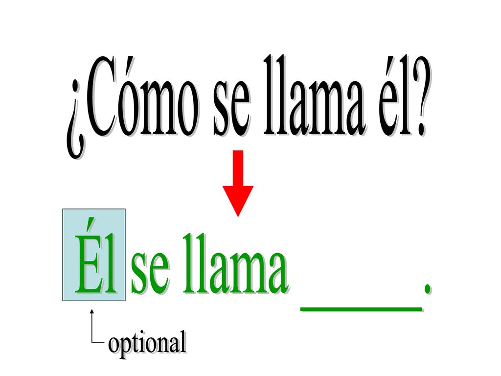 ¿Cómo se llama él Él se llama _____. optional