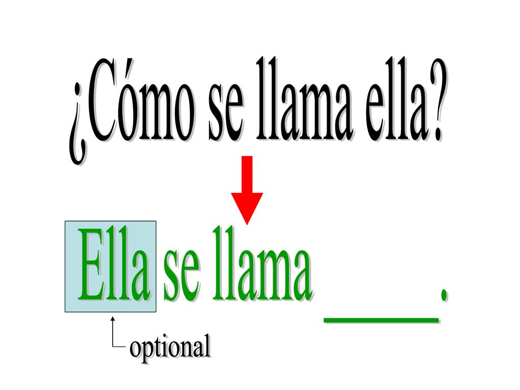 ¿Cómo se llama ella Ella se llama _____. optional