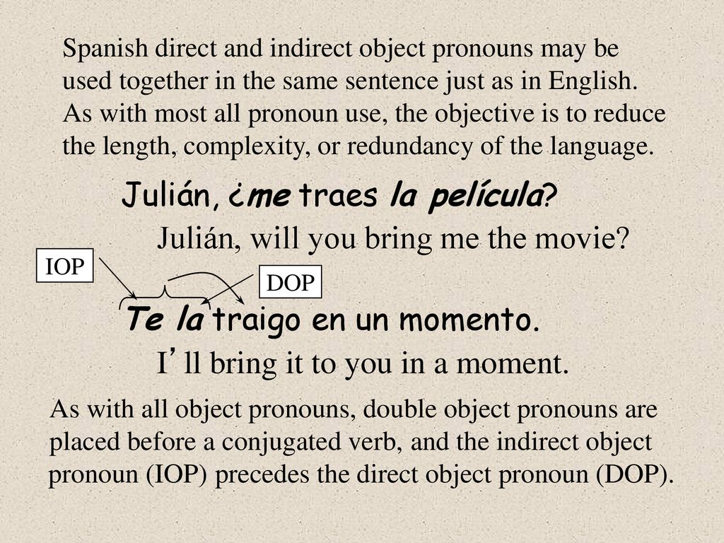 Julián, ¿me traes la película Julián, will you bring me the movie